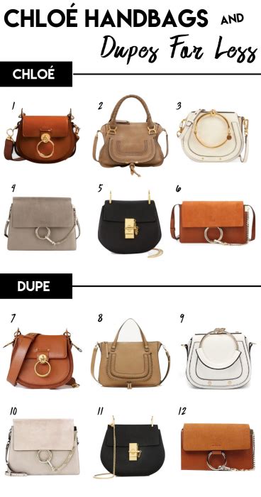 chloe bags cheap china|chloe handbags for less.